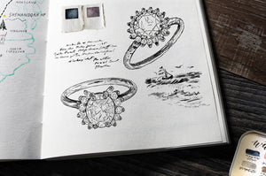 Test Product 14 James Newman Jewellery